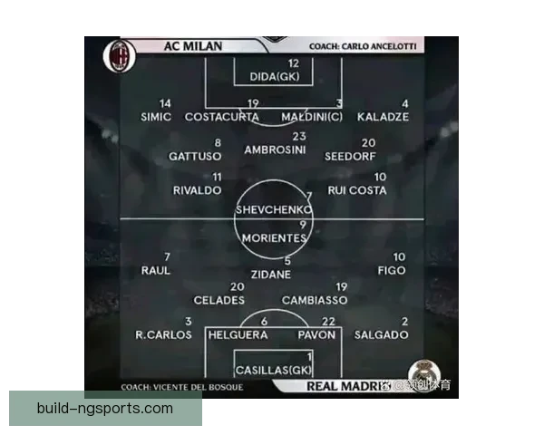 AC米兰宣布签约新援加强阵容 瞄准欧冠席位目标 AC米兰宣布签约新援加强阵容 瞄准欧冠席位目标