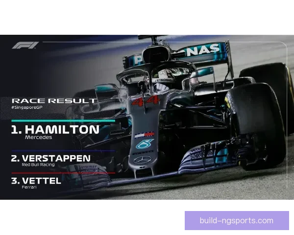 F1赛季激烈角逐 维斯塔潘再度统治赛道 Hamilton挑战强劲对手争夺冠军
