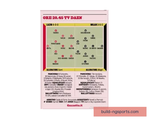 AC米兰最新赛季阵容调整及新援引进策略解析