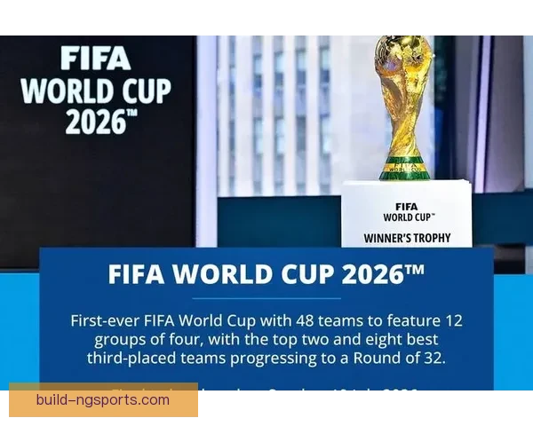 2026年FIFA世界杯完整赛程安排与比赛时间全览指南