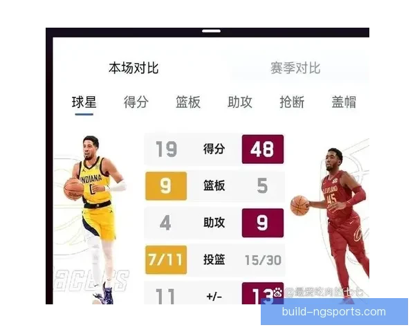 NBA最新激战比分汇总分析全场关键数据与球员表现