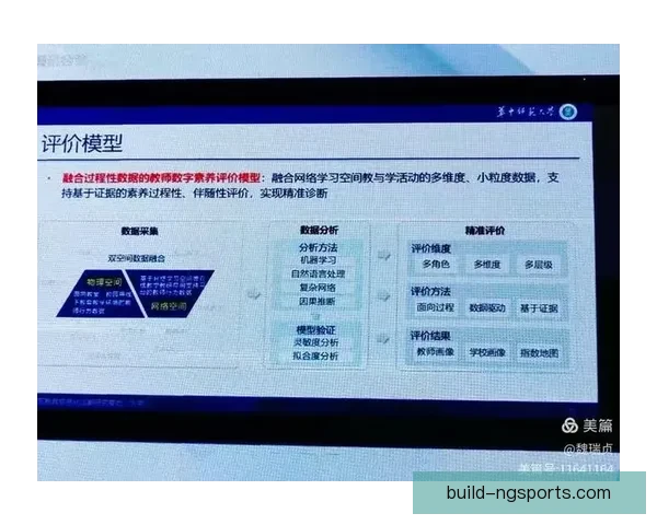 基于数据驱动的体育技术表现优化与竞技能力提升研究